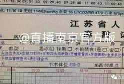 医院爆料视频最新消息大全,揭秘医疗行业背后真相