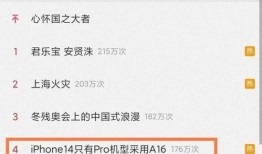 天风国际最新爆料,揭秘科技巨头最新动态与市场趋势