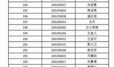 长春国贸爆料名单最新,揭秘娱乐圈风云变幻