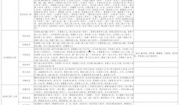博主爆料宁静视频大全最新,揭秘博主最新爆料背后的精彩瞬间