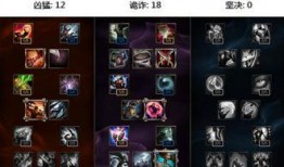 s7最新爆料俄洛伊,S7独家爆料揭示神秘英雄的诞生之谜